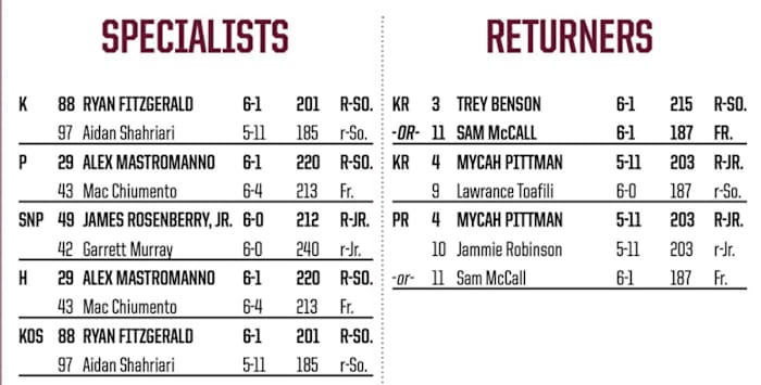 Screen Shot 2022-10-24 at 11.17.21 AM