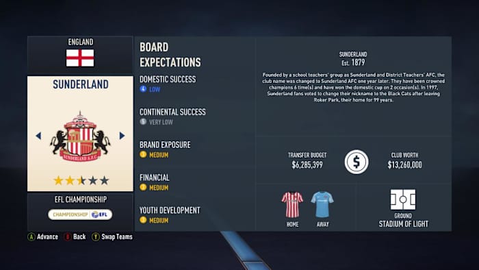 Credit: Callum Jacques/ EA Sports