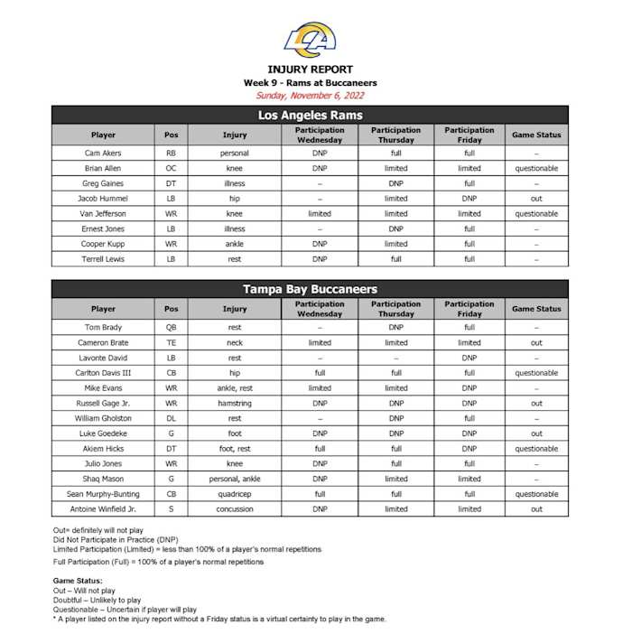 Screen Shot 2022-11-04 at 3.47.10 PM