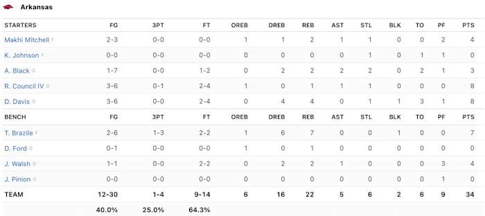 Screen Shot 2022-11-07 at 7.53.16 PM