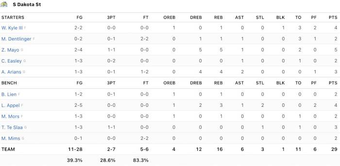 Screen Shot 2022-11-16 at 7.43.27 PM