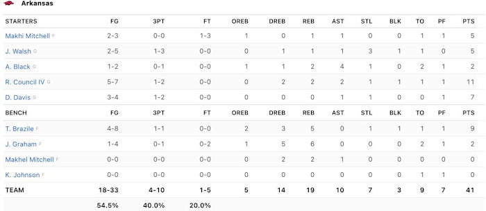 Screen Shot 2022-11-16 at 7.43.53 PM