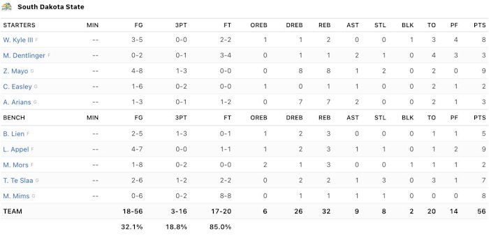 Screen Shot 2022-11-16 at 9.30.49 PM