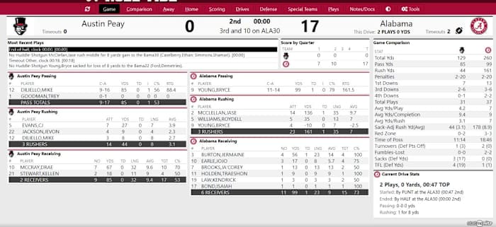 UA vs Austin Peay Halftime