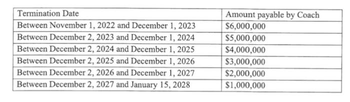 Screen Shot 2022-11-23 at 2.07.15 PM