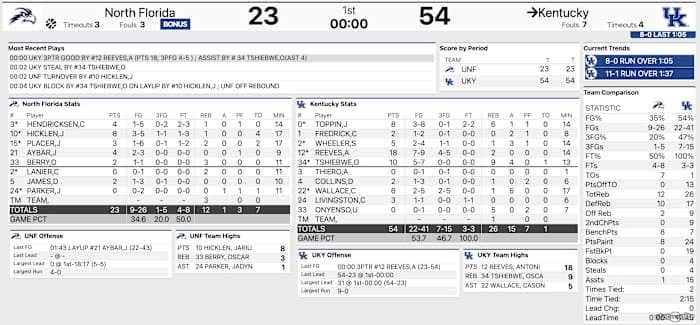 Screen Shot 2022-11-23 at 4.50.18 PM