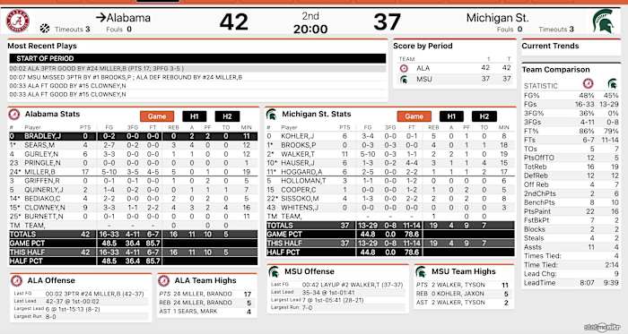 Screen Shot 2022-11-24 at 10.47.10 PM