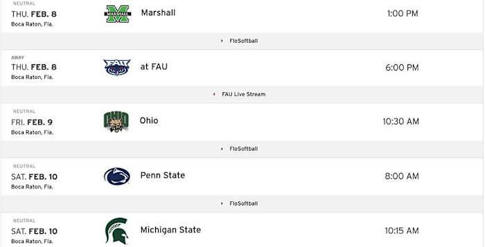 Arkansas Razorbacks softball schedule for the six games in Boca Raton Florida.