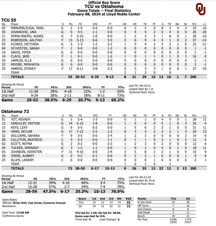 Screen Shot 2024-02-07 at 7.48.47 PM