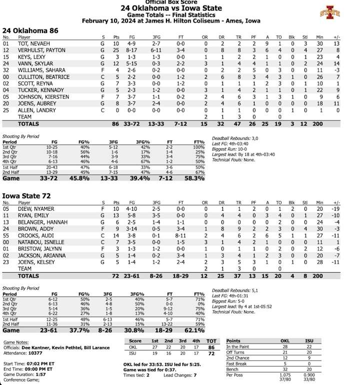 Screen Shot 2024-02-10 at 8.02.19 PM