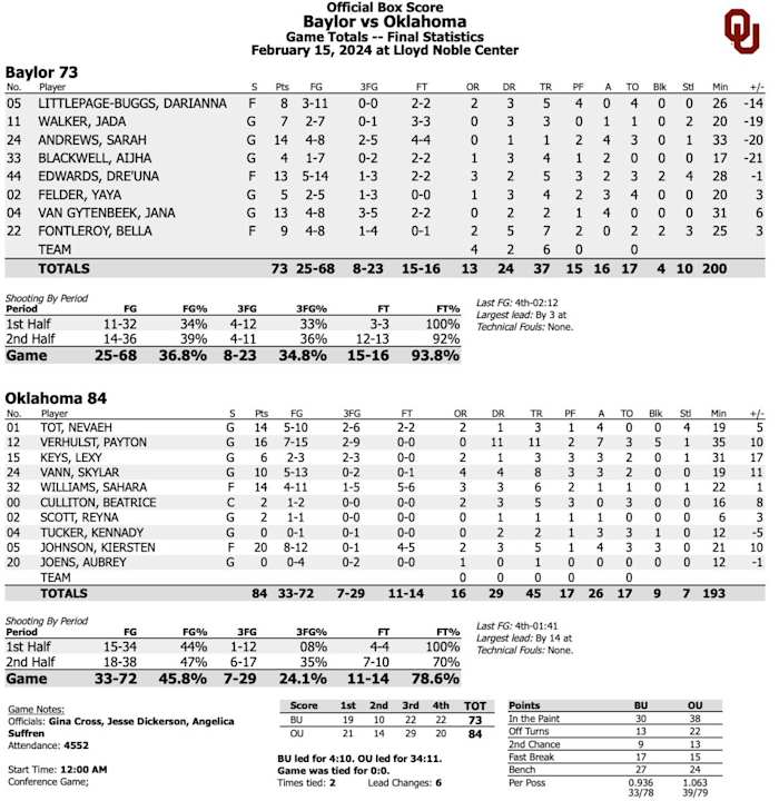 Screen Shot 2024-02-14 at 10.02.20 PM