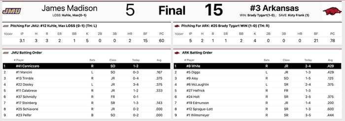 BSB-James-Madison-Game-2