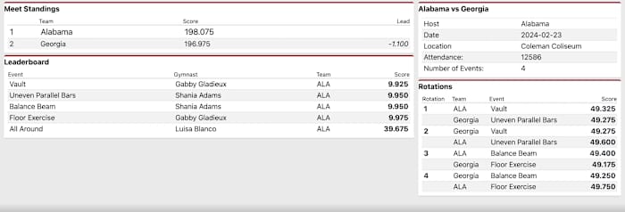 Screen Shot 2024-02-23 at 10.25.16 PM