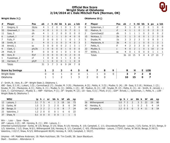 Screen Shot 2024-02-24 at 8.22.08 PM