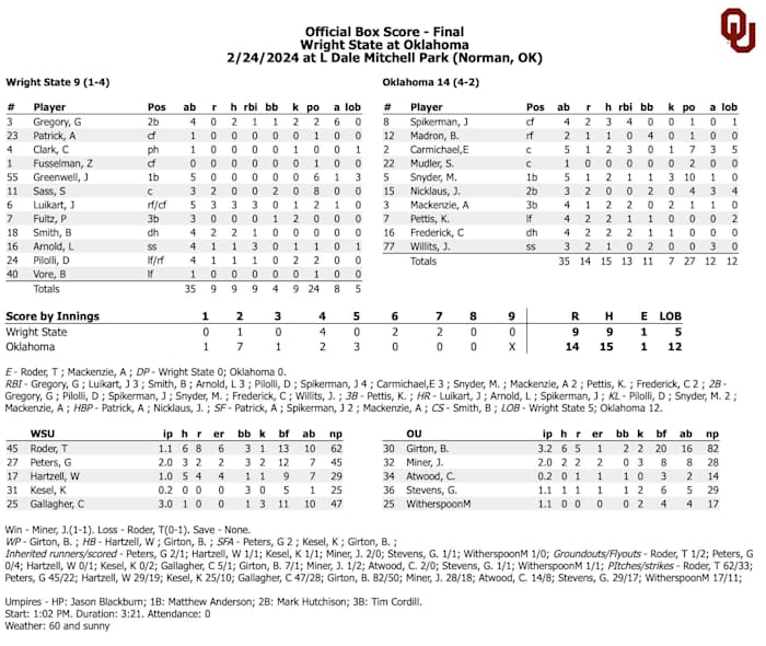 Screen Shot 2024-02-24 at 6.00.45 PM