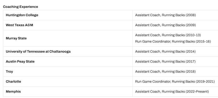 Screenshot 2024-02-28 at 11.37.39 AM