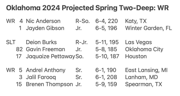 Screen Shot 2024-02-29 at 11.12.53 PM