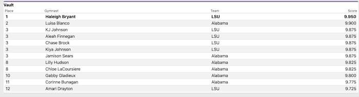 Screen Shot 2024-03-01 at 6.03.28 PM