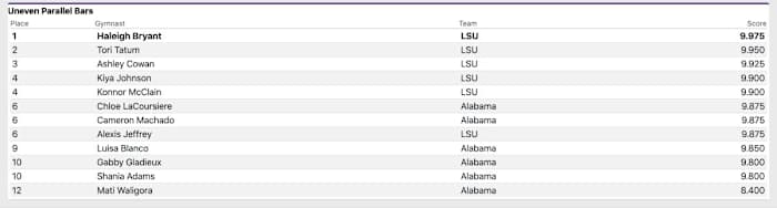 Screen Shot 2024-03-01 at 6.04.42 PM