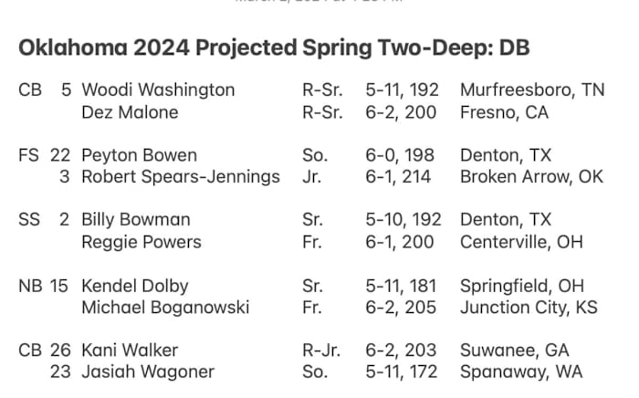 Screen Shot 2024-03-02 at 4.28.24 PM