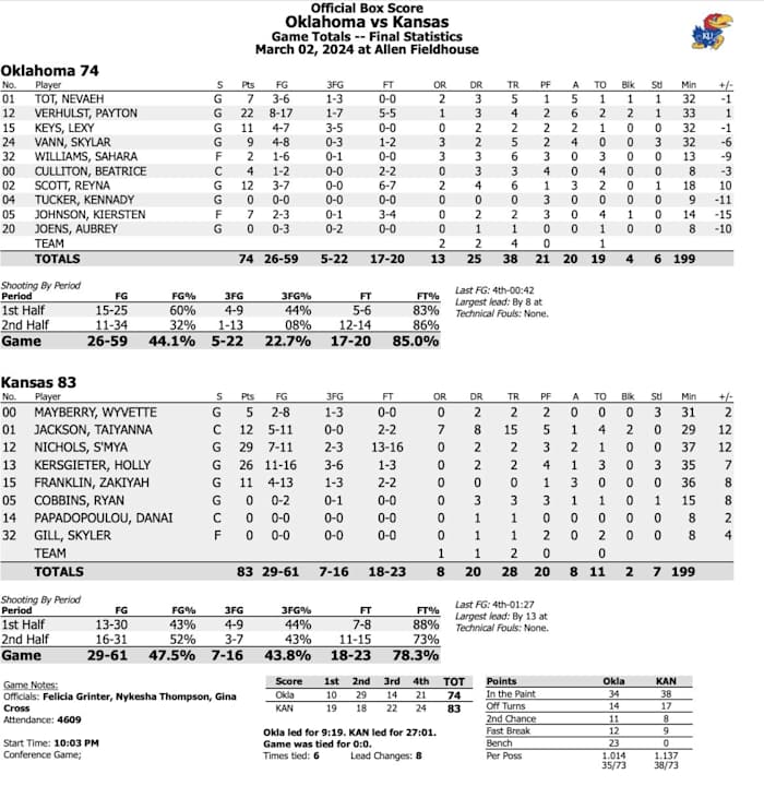 Screen Shot 2024-03-02 at 8.41.18 PM