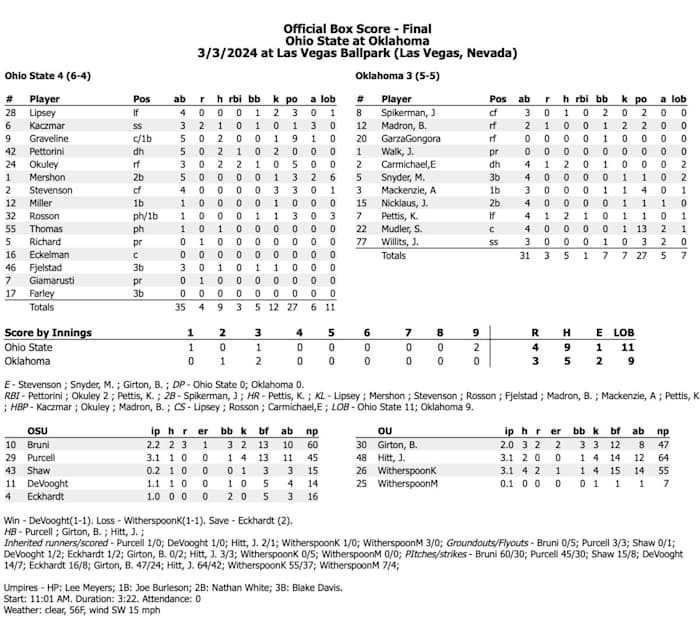 Screen Shot 2024-03-03 at 4.27.28 PM