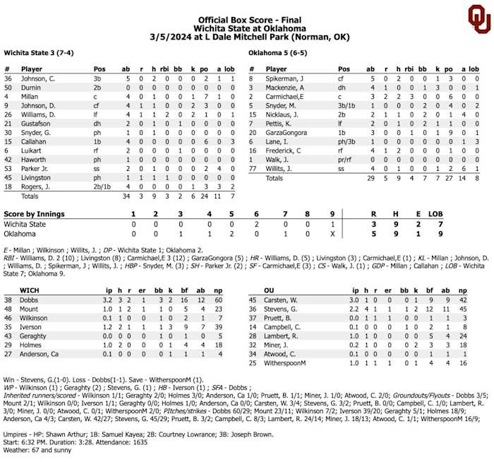 Screen Shot 2024-03-05 at 10.06.42 PM