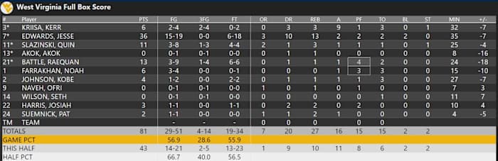 Screenshot 2024-03-06 211849