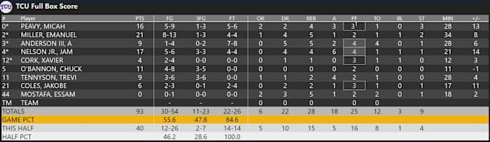 Screenshot 2024-03-06 211906