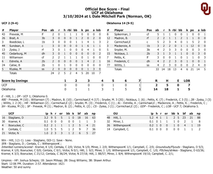 Screen Shot 2024-03-10 at 3.17.58 PM
