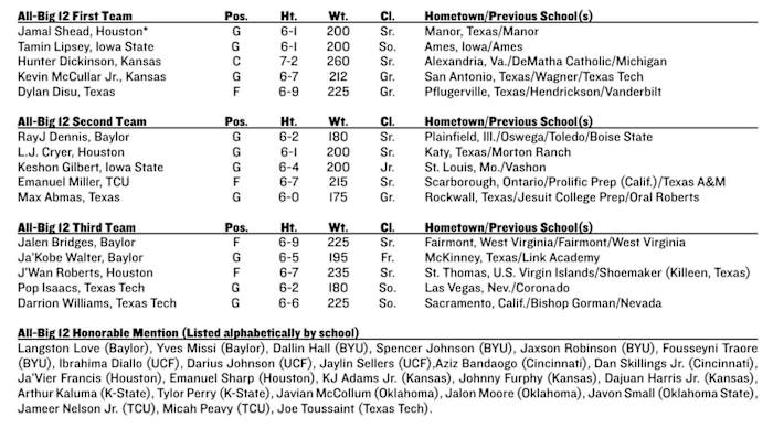 Screen Shot 2024-03-10 at 6.59.20 PM