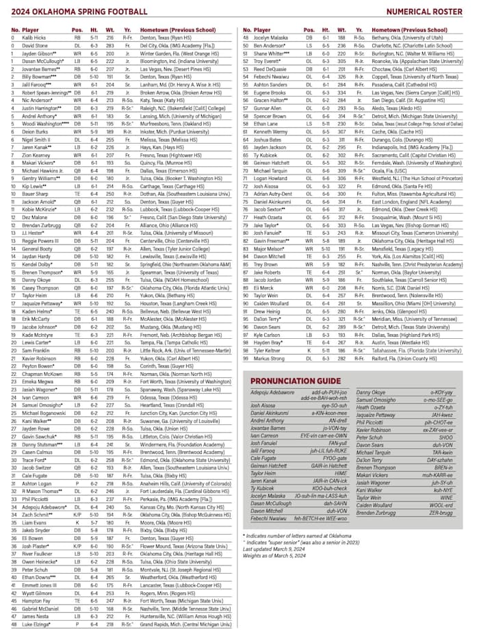 Screen Shot 2024-03-11 at 5.36.28 PM