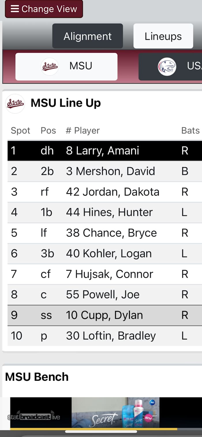Mississippi State Starters