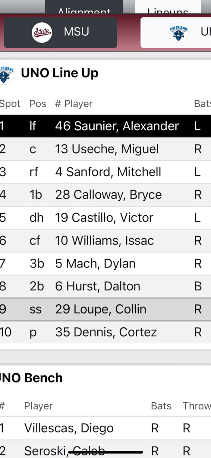 New Orleans Starters