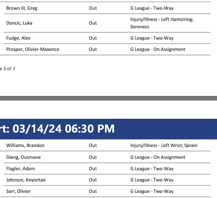 NBA's official injury report 