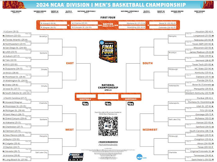 Official bracket for the 2024 NCAA Men's Basketball Tournament.