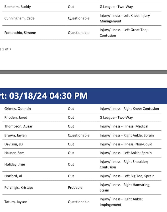NBA's official injury report