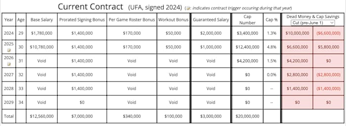 Screenshot 2024-03-19 at 4.37.04 PM