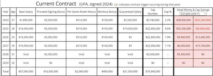 Screenshot 2024-03-20 at 11.39.12 AM