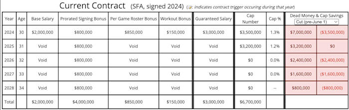 Screenshot 2024-03-20 at 11.50.15 AM