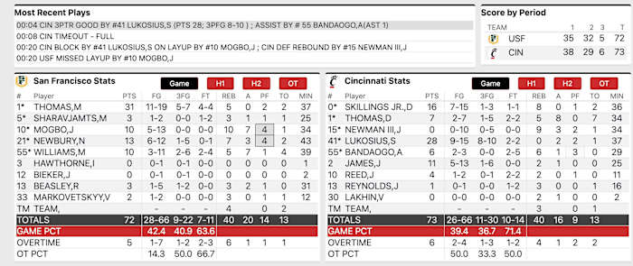 Screenshot 2024-03-20 at 11.20.50 PM