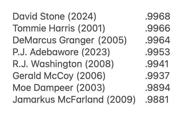 Screen Shot 2023-08-26 at 6.47.22 PM