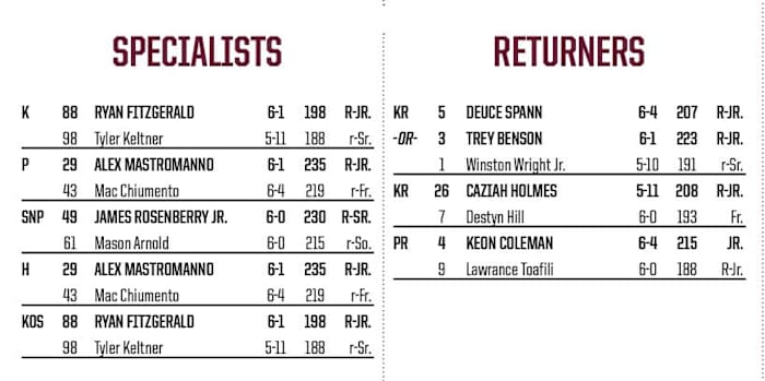 Screenshot 2023-08-28 at 10.37.58 AM