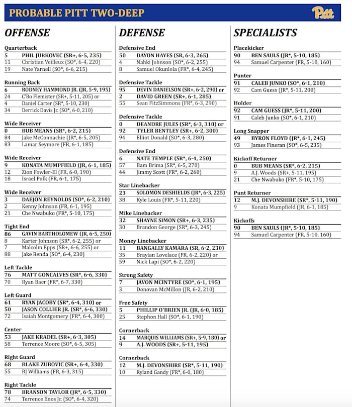 Screenshot 2023-08-28 at 11.56.44 AM