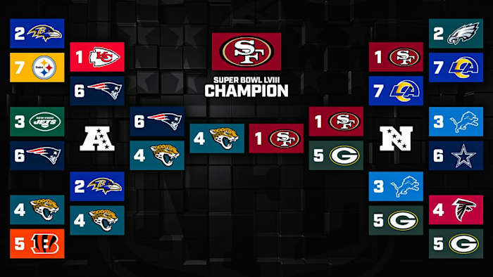 2023 NFL season playoff predictions from Michael Rosenberg.