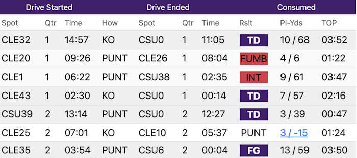 Screenshot 2023-09-09 at 12.52.00 PM