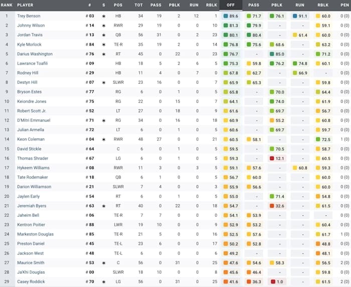 Screenshot 2023-10-08 at 9.30.56 PM