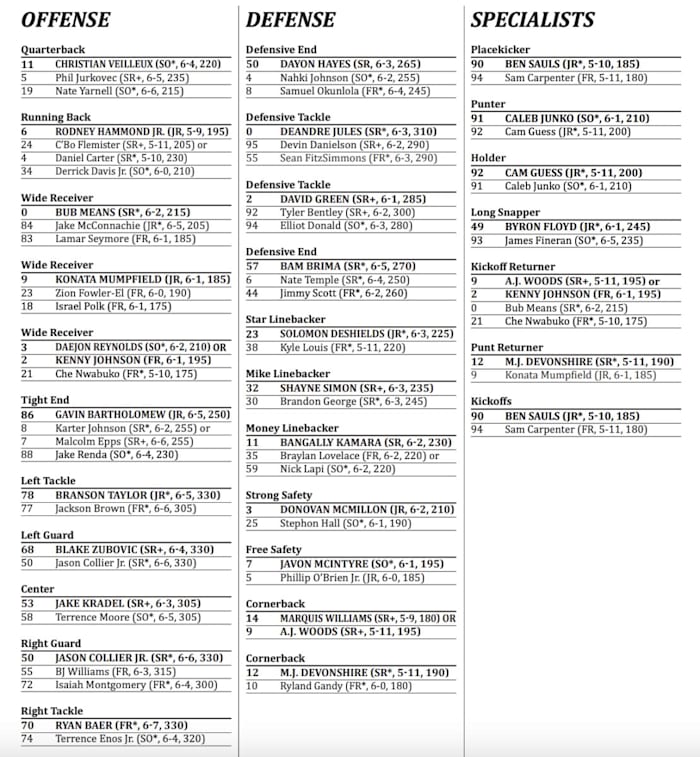 Screenshot 2023-10-09 at 1.17.17 PM