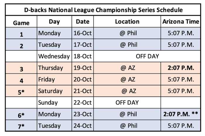 D-backs Phillies NLCS Schedule