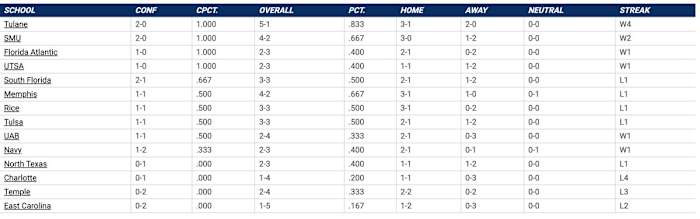 Screen Shot 2023-10-14 at 5.53.39 AM